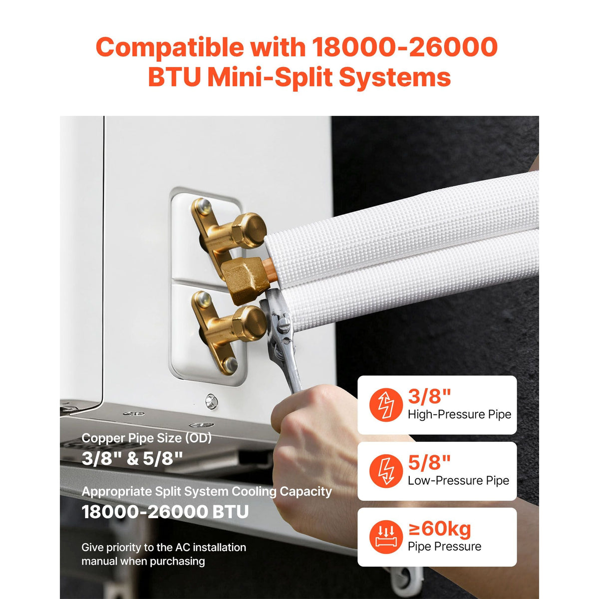 25ft Mini Split Line Set, 3/8' & 5/8' OD AC Copper Tubing Pipe, 3/8 White PE Thickened Insulated Coil with Flared Nuts, Rich Fittings, for Mini Split Air Conditioner HVAC or Heat Pump System