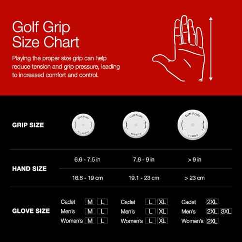 Golf Pride MCC Plus4 Golf Club Grip - All-Weather Hybrid Grip with Larger Lower Hand - Brushed Cotton Cord & Pebbled Texture - Standard - Red