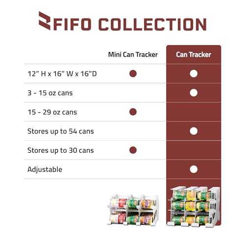 FIFO Countertop Mini Can Tracker Holds 30 Standard 10-24 Oz Can Sizes, White| Stackable & Adjustable Can Organizer for Pantry, USA Made, White - size: 1 Pack, style: 30 can