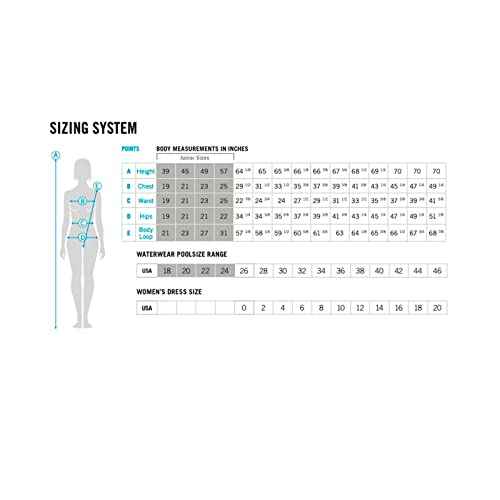 ARENA One Women's Evanescence Swimsuit Tech One Back One Piece Construction MaxLife Pool Training Suit