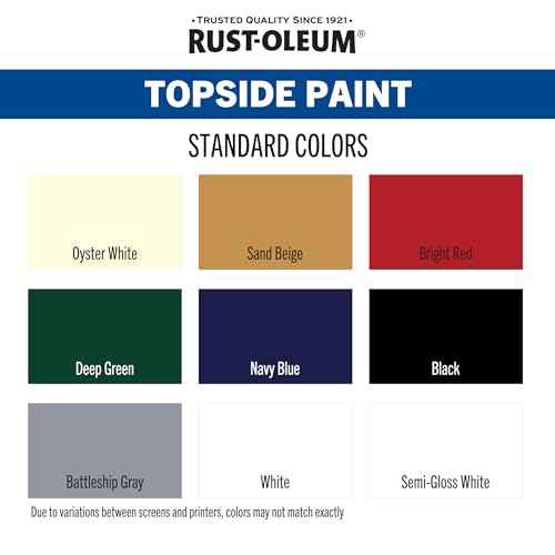 Rust-Oleum 207006-4PK Marine Topside Paint, Black, 32 Fl Oz (Pack of 4)