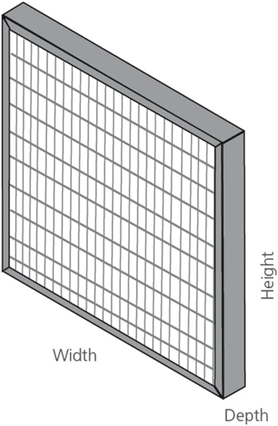 16x20x1 Mini-Pleat Synthetic Panel Air Filter – 1” Beverage Board Frame – MERV