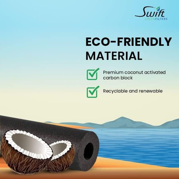 Swift Green Filters SGF-A1 Compatible