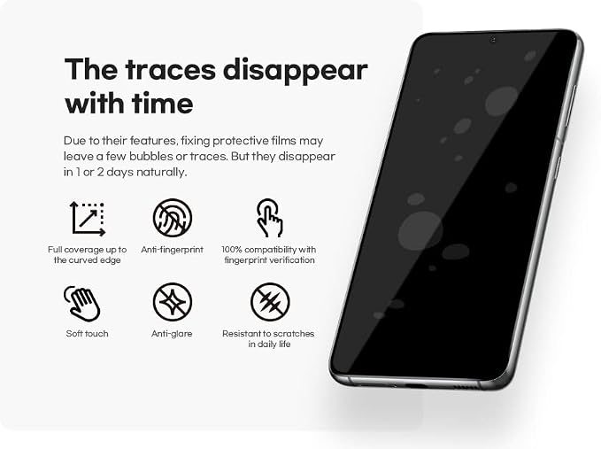 (3Sets Galaxy Z Flip 5 5G Matte Anti Glare Screen Protector Film 3pcs Inner +3pcs Outer + 3pcs Hinge Perfect Touch BubbleFree Easy Installation with Guide tool