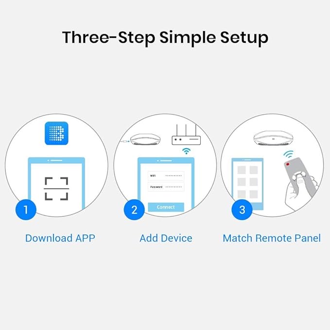 BroadLink RM4 pro IR and RF Universal Remote, All in One Hub Code Learning Wi-Fi Remote Control for TV Air Conditioner STB Audio, Curtain Motor, Works with Alexa, Google Home, IFTTT