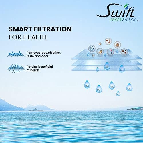Swift Green Filters SGF-96-25 VOC-B Compatible Commercial Water Filter