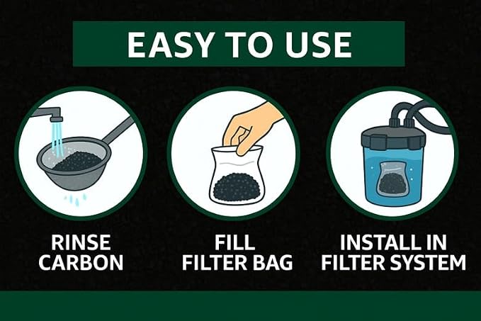Aquarium Activated Carbon – Charcoal Filter Media Pellet Granules