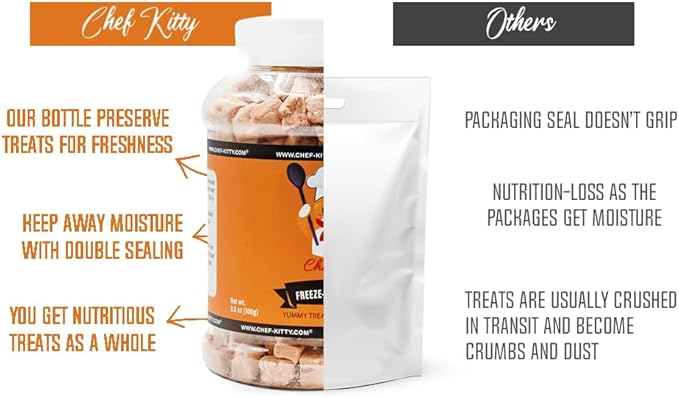 Chef Kitty Wild Caught Freeze Dried Salmon Cat & Dog Treats, Omega-3, 2.7oz