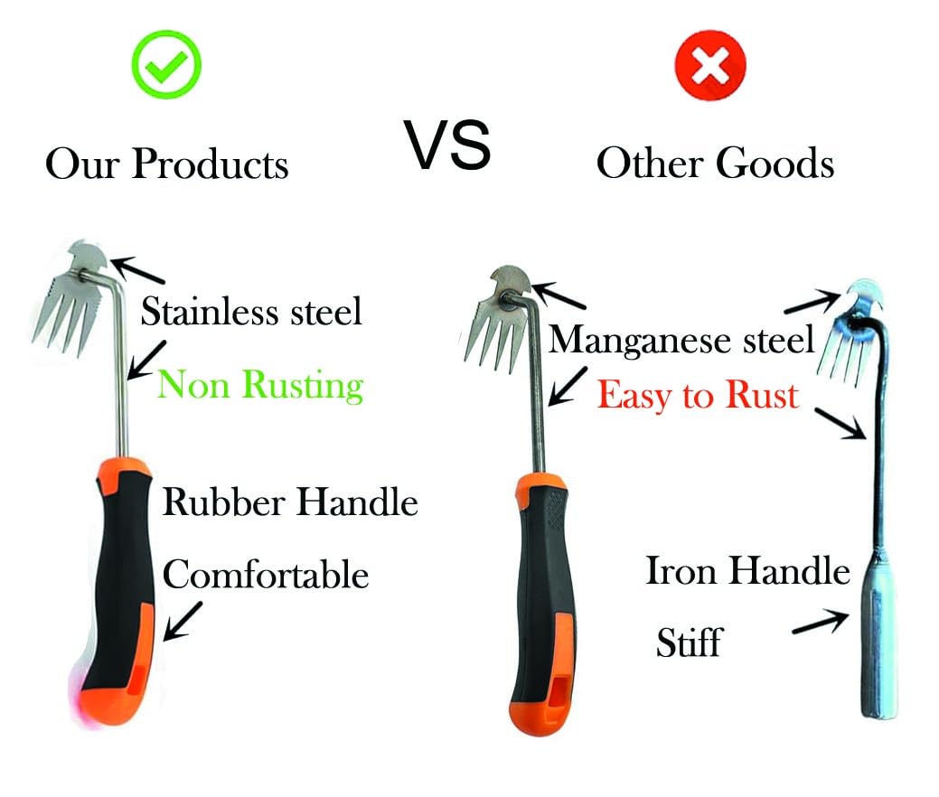 Weed Puller Tool,Garden Weed Remove Tool, Stainless Steel Hand Weeding Tool, Weeding Artifact Uprooting Weeding Tool for Vegetable Backyard Farm Planting and Weeding (Rubber Handle)