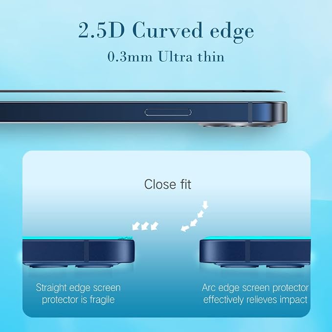PERFECTSIGHT Anti Blue Light Screen Protector Designed for iPhone 14 Pro 2022 6.1 inch 2 Pack 6X Stronger Blue Light Blocking Tempered Glass - Eye Protection Anti Eye Fatigue Bubble Free