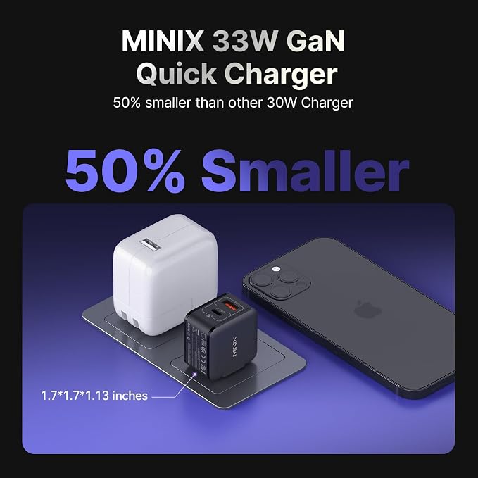 66W Gan Charger with Small 33W Charger