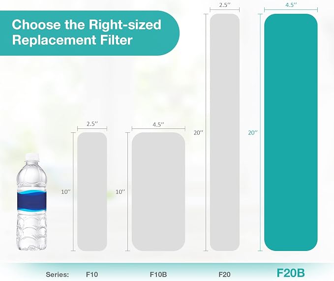 SimPure Whole House Water Filter Cartridges 20" x 4.5" GAC/KDF Carbon and Heavy