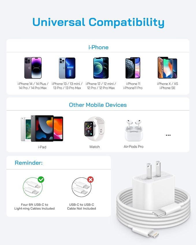AISNI iPhone Charger Fast Charging 4 Pack 20W PD USB C Charger Block with 6 FT MFi Certified iPhone 14/13 Fast Charging Cable Compatible for iPhone 14/13/12/11 Pro Max/Xs Max/XR/XiPad-Blue