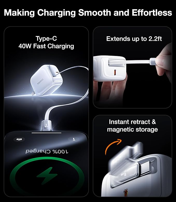 iPhone 15 Pro Max Case & Dual-Port USB C Charger Block
