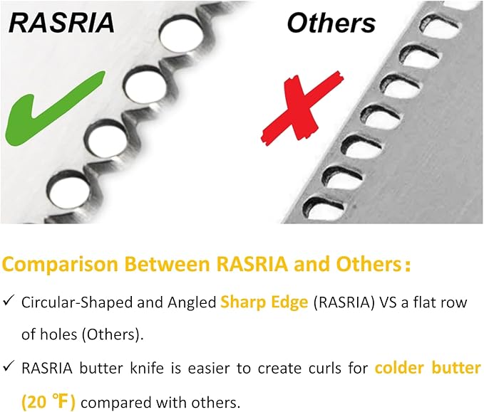 RASRIA 3-in-1 Stainless Steel Butter Knife for Cold & Hard Butter – Butter Spreader, Curler & Slicer with Crescent Hole