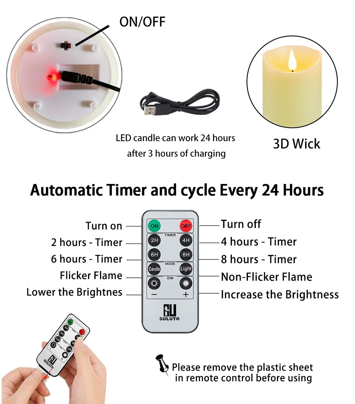 Guluto Flickering Flameless Candles with Rechargeable Battery, Electronic Candles with Remote and Timer, led Pillar Candles Real Wax Wick, led Candles for Home, Wedding, Halloween, Christmas 3" x 4"