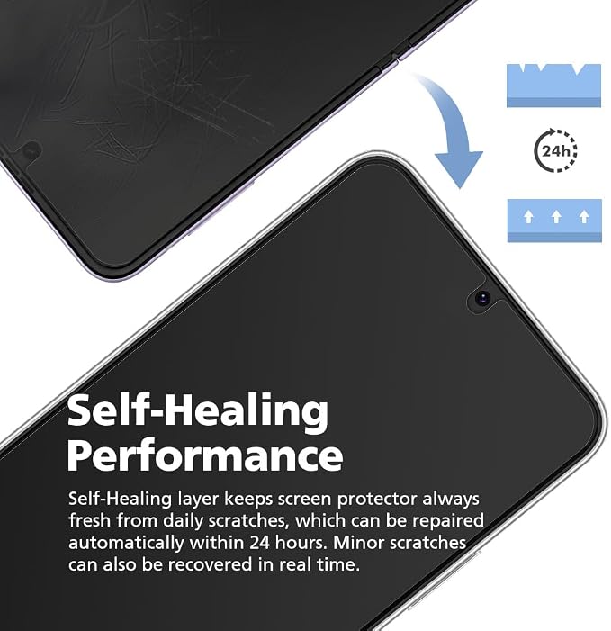 Anti Glare Matte Privacy Screen Protector for Samsung Galaxy S23 FE Anti Spy PET Flexible Film Anti Fingerprint Highly Responsive Touch Bubble-Free Easy Installation with Alignment Jig * Reminder: