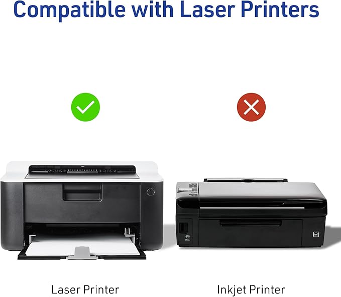 Avery Full-Sheet Printable Shipping Labels, 8.5" x 11" Customizable Stickers, White, 500 Blank Mailing Labels for Laser Printers, Great for Mailing, Shipping, Organizing, and More (91201)