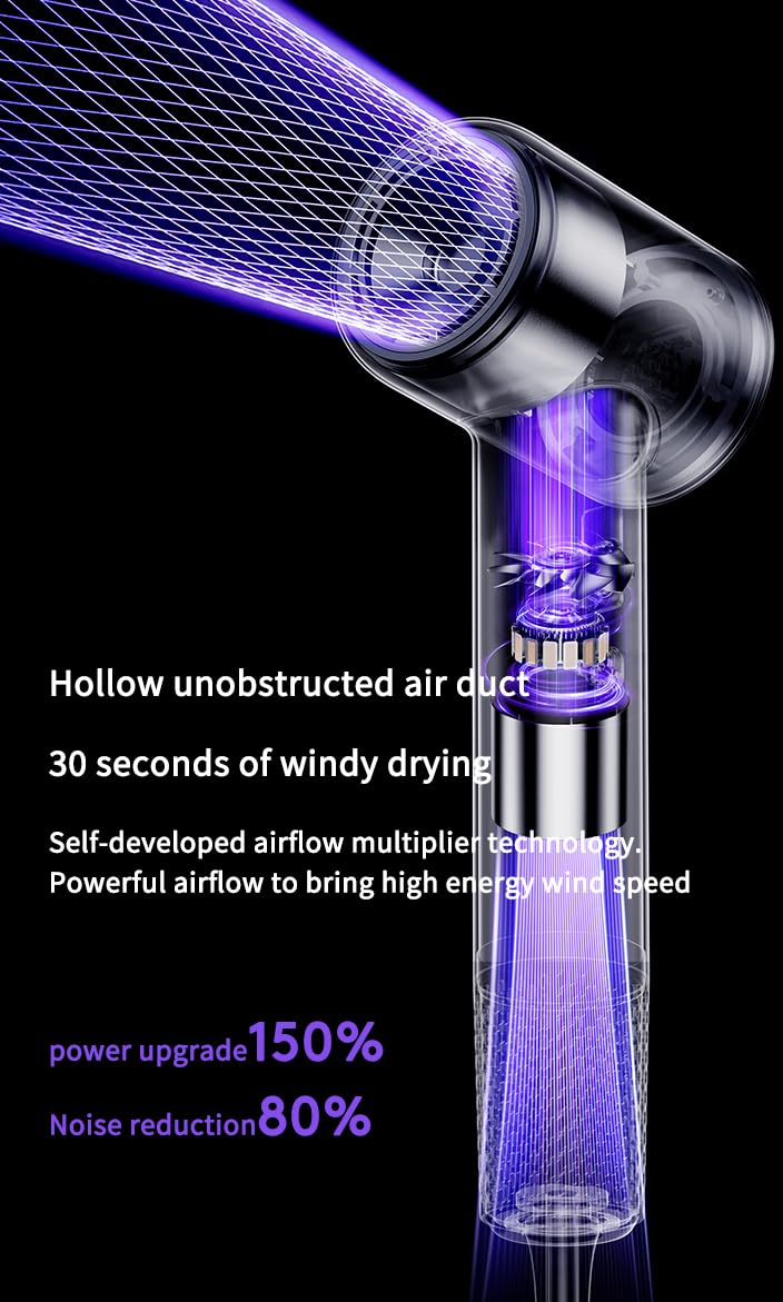 Hair Dryer, 110000 RPM Professional High Speed Blow Dryer Negative Ionic Care Hair Dryer for Fast Drying, Low Noise, HD Display Hairdryer for Curly Straightener, Thermo-Control Hairdryer with Nozzle