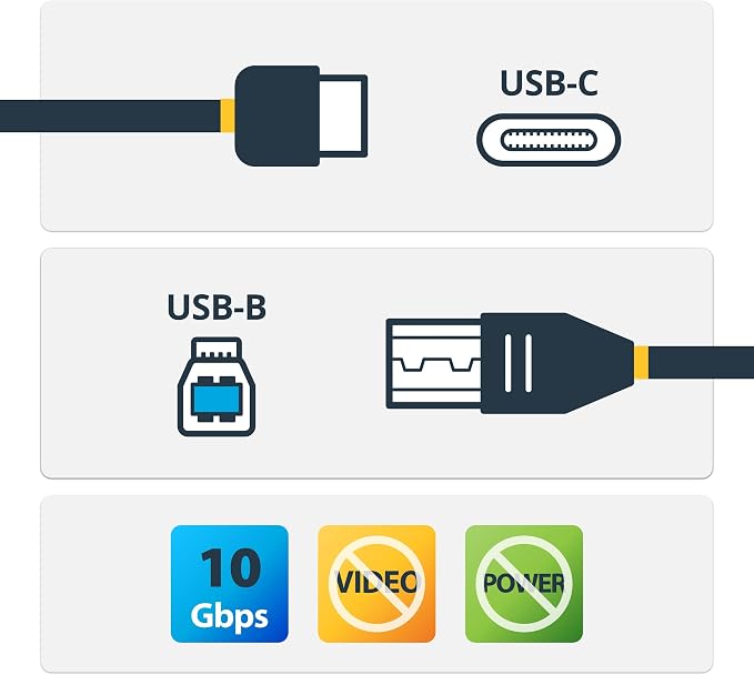StarTech 3.3ft/1m USB-B to USB-C Cable USB 10Gbps Data Cord (USB31CB1M) | Data Transfer Cable Reversible USB-C Thunderbolt 3 Port Compatible