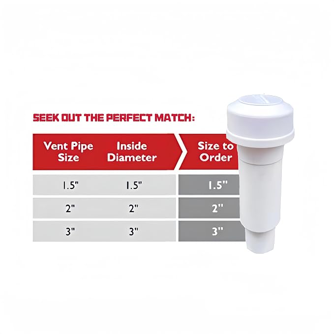 Activated Charcoal Vent Filter and Vent Sewer Refill, Compatible