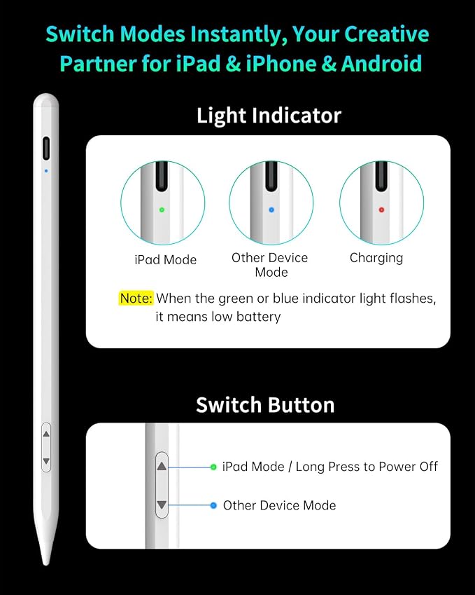 MEKO Universal Stylus Pen for Apple iPhone & Android & iPad 2X Fast Charge Active Stylus Pencil for All Touch Screen High Sensitivity Capacitive Stylus for Smartphone Apple Watch Tablet-Lihg