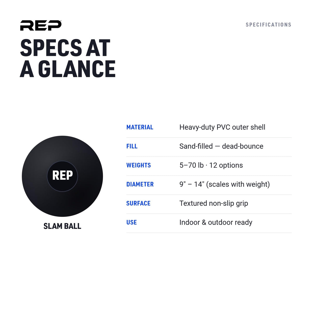 REP Weighted Slam Balls | 20 lb | Exercise and Fitness Balls for Strength Training, Soft Rubber Grip, Non-Bounce Medicine Ball | Crossfit, Home Gym, Fitness, and Core Workouts | Black