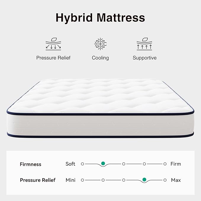 Novilla Full Size Mattress 8 inch,Foam and Spring Hybrid Mattresses for Comfortable Sleep,Steel Coils for Durable Support,CertiPUR-US Certified Foam,Youth/Guest Rooms,Full Size Mattress in a Box