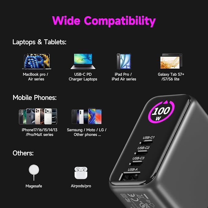 100W MAX USB C Charger | 4-Port Fast Charging Station (3xUSB-C PD3.0 + USB-A QC3.0) | Intuitive Touch Controls for for MacBook iPhone 17/16 Series Samsung Galaxy Pixel and More