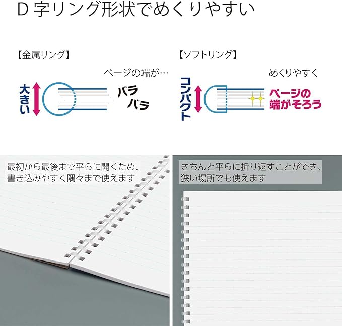 KOKUYO Spiral Lined Notebook, 7.2'' x 5'' Pastel Journal B6 Soft Ring Notebooks with Dot 6 mm Ruled, 80 Sheets, Light Blue 1 Subject Notebook, Note Taking for School. Japan Import (SU-SV348BT-LB)