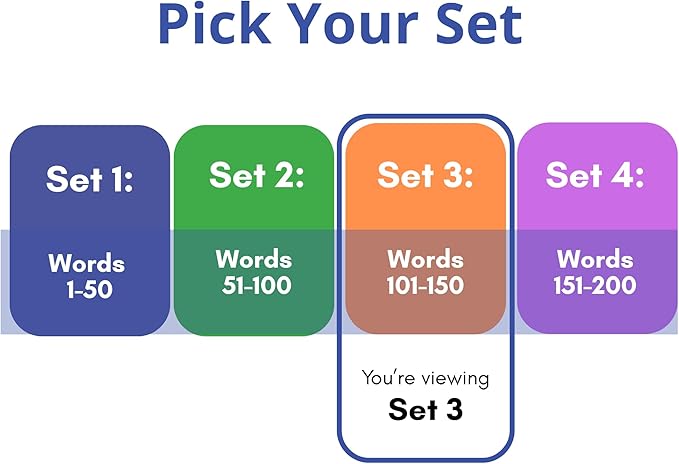 Sight Word & Phonics Flash Cards with Sound Mapping, Set 3 (High-Frequency Words 101–150), Picture-Embedded, Multisensory Learning, Pre-K–Grade 3, Homeschool & Classroom Use, Model EW-27
