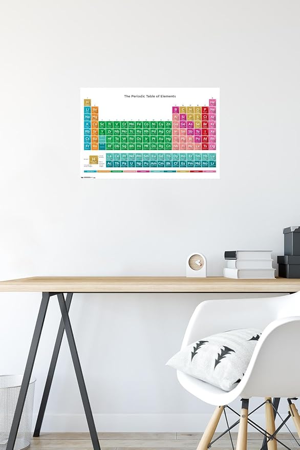 Trends International Periodic Table Of Elements 17 Wall Poster, 14.725" x 22.375", Premium Poster & Mount Bundle