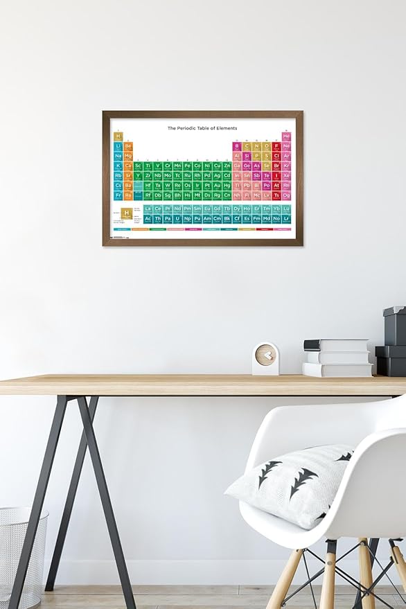 Trends International Periodic Table Of Elements 17 Wall Poster, 14.725" x 22.375", Bronze Framed Version