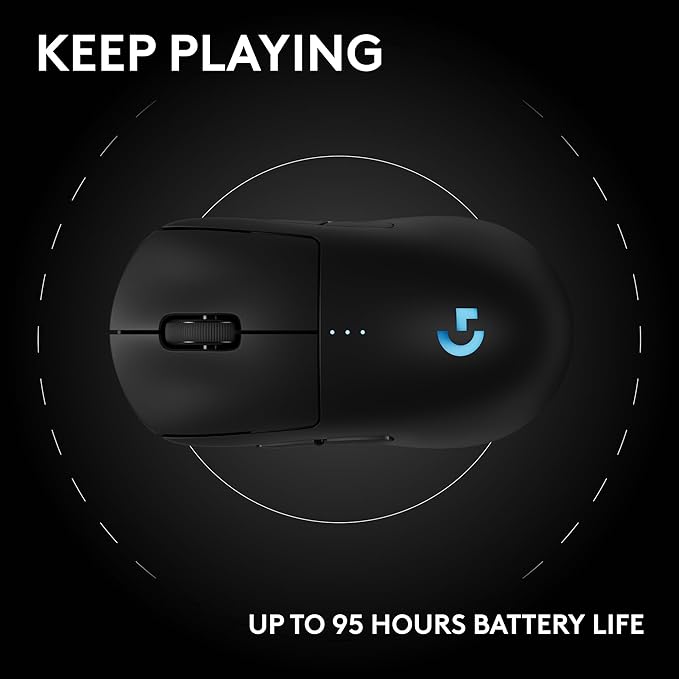 Logitech G PRO 2 Lightspeed Wireless Gaming Mouse, Right- or Left-Handed Mouse with up to 4 Customizable and Switchable Magnetic Side Buttons, 44K DPI Sensor, USB-C Charging, for PC/Mac - Black
