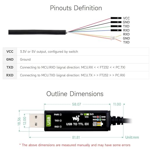 waveshare Industrial USB to TTL (C) 6pin Serial Cable Original FT232RNL Chip Multi Protection Circuits Multi Systems Support with Hardware Flow Control