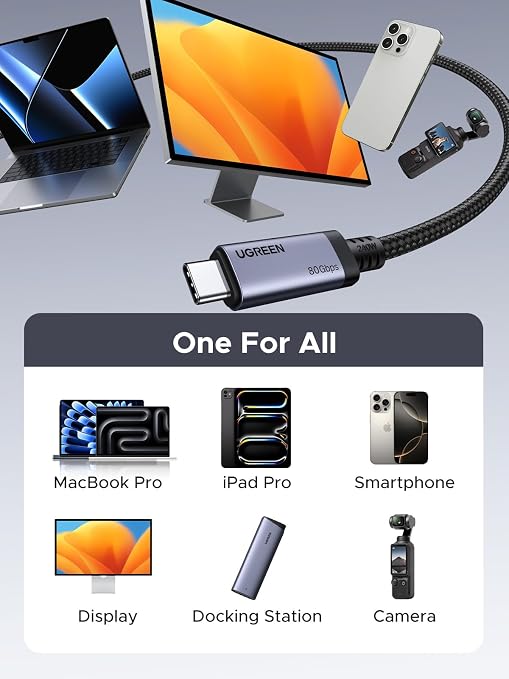 UGREEN 240W USB C to USB C Cable USB4 Gen4 80Gbps for Thunderbolt 5/4/3 Premium 18K Dual 8K Triple 4K Display PD3.1 Charging Compatible with USB C Monitors MacBook iPad iPhone 17/16/15 3.3FT