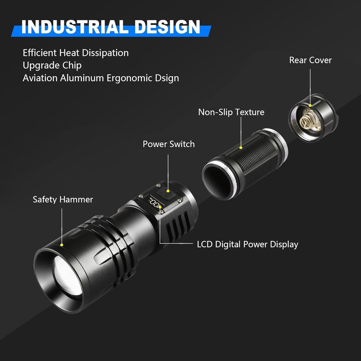 Rechargeable LED Flashlights 10000.00 High Lumens with Ignition Lens,ππππ πππ° High Powered Waterproof Tactical Flashlight Spotlight Flashlight for Home, Bright Flashlight for Outdoor Camping