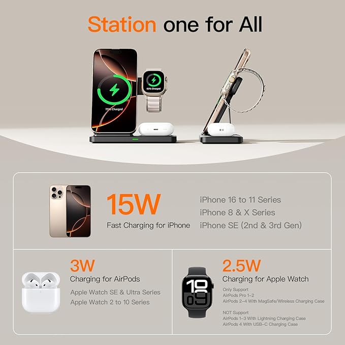 2025 3 in 1 Wireless Charger for iPhone 16 15 14 13 12 11 XR 8, Apple Charging Station for Apple Watch 10/9/Ultra/8/7/SE/6/5/4 & AirPods Series, Wireless Charging Station for Multiple Devices Apple