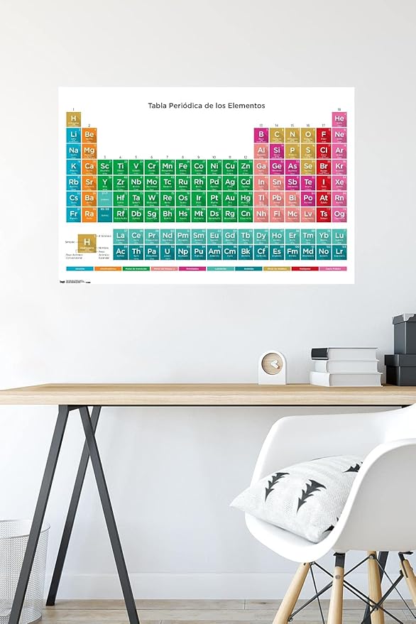 Trends International Periodic Table Of Elements - Spanish Wall Poster, 22.375" x 34", Premium Poster & Mount Bundle