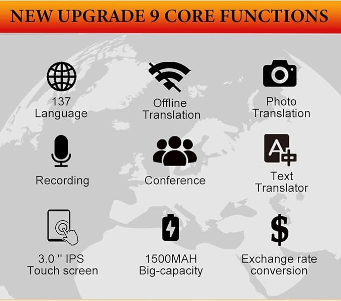 Multi Language Voice Translator Device, 3.0in Touch Screen, Offline Photo Translation - Real Time Speech Recognition, Instant Language Communication, Travel and Business Use