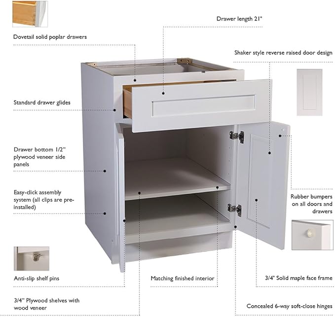 Design House Brookings Shaker Unassembled Wall Kitchen Cabinet W3336, 33 W x 12 D x 36 H, Painted White with Sherwin Williams®, Solid Wood – Design House, 543165