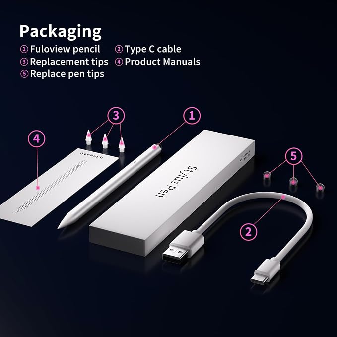 Stylus Pen for iPad Compatible with Apple iPad 2018-2025Pencil P6th-10th Generation-2X Fast Charge Compatible with Apple iPad Pro 11/12.9/M4 iPad Air 3/4/5/M2 iPad mini 5/6 Gen-White