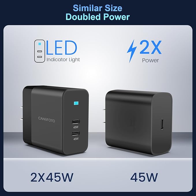 2Port 45W Super Fast Charger Type C, 2Pack 45W USB-C Charger Android Phone Charger Fast Charging for Samsung Galaxy S25 Ultra/S25+/S24/S24 Ultra/S23+/S22/S20/Note10+/Tab S9 with 2X 8ft Type C Cord