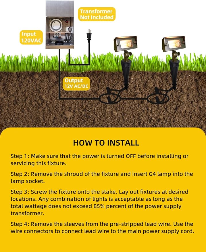 COLOER Brass Small Rectangular Flood Lights Outdoor 6-Pack Without Bulb, 12V Low Voltage Landscape Outside Lights for House Illuminating Signs, Walls and Plant Material