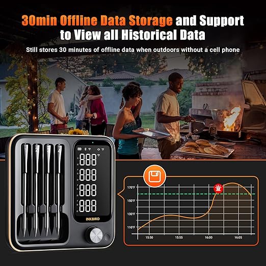 4-Probe WiFi Wireless Meat Thermometer with 360°Readable LCD Standalone Base, WiFi and Bluetooth 5.3 Unlimited Range, IPX8 Waterproof Food Kitchen Thermoemter for BBQ, Grill, Smoker, Oven, Rotisserie