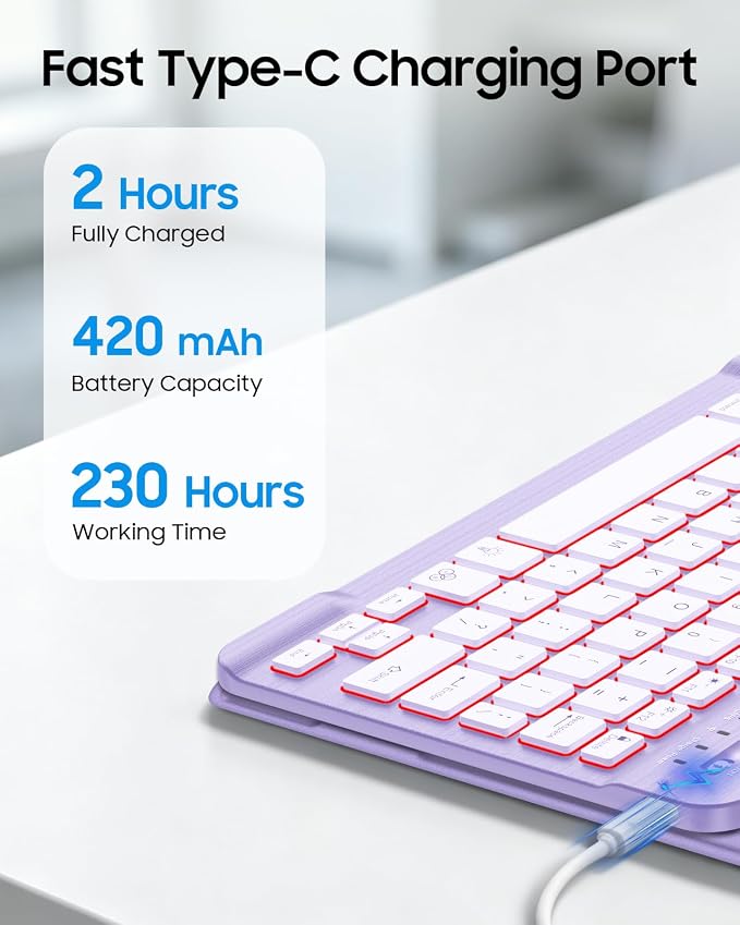 Fintie Rotating Keyboard Case for iPad Air 11-inch iPad Air 5/4 Black | 7 Colors Backlit Detachable Magnetic Wireless Bluetooth Keyboard Soft TPU Back Cover Fit iPad Air 5/4th Generation 10.9 in