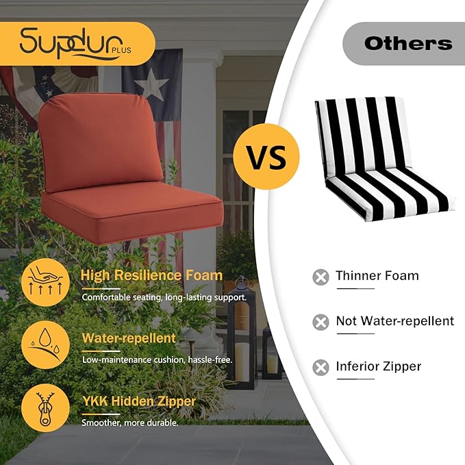 Outdoor Sunbrella Cushions for Patio Furniture Set of 2, 24"x24" Water Repellent Chair Cushions Removable Seat Bottom & Back Cushion Covers for Chair, Sofa, Couch, Spectrum Grenadine
