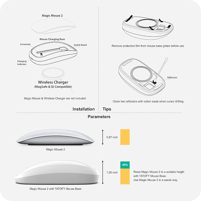 TATOFY Mouse Charger Compatible with Magic Mouse 2 (Lighting) Grip with Wireless Charging Support Ergonomic Base (Black)