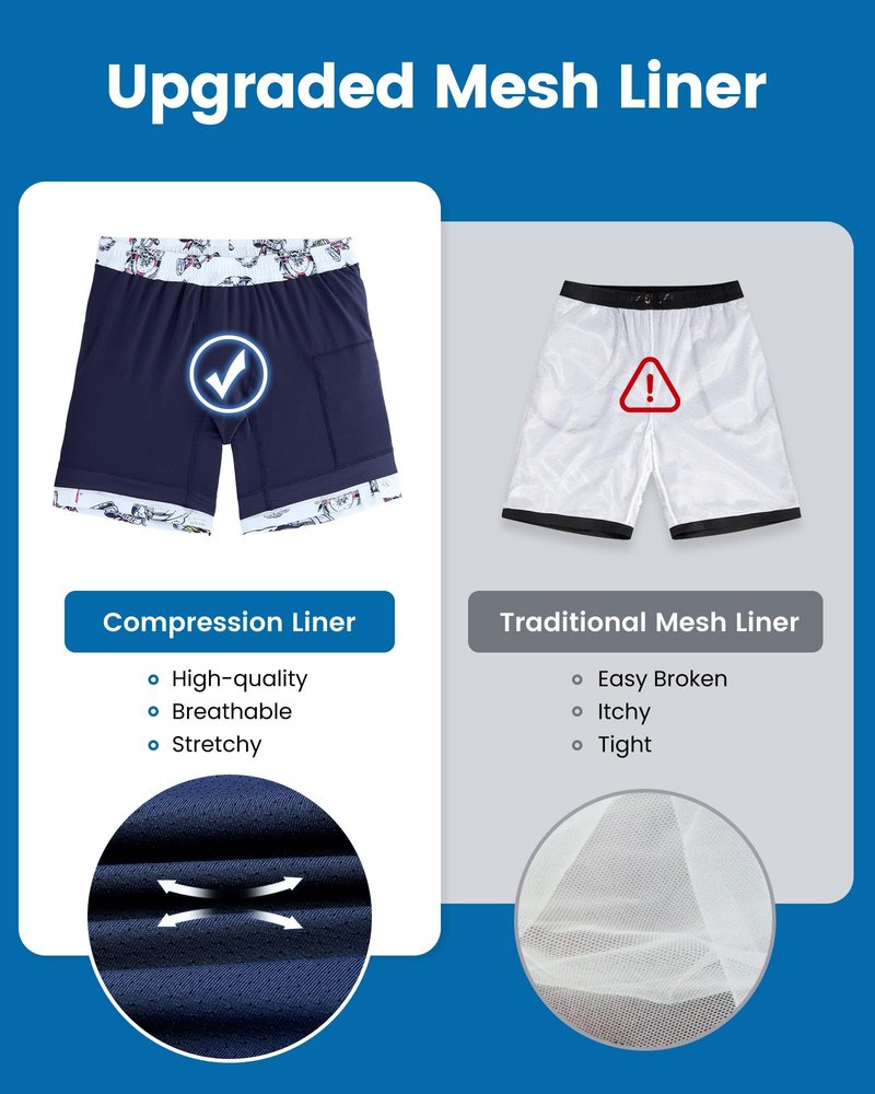 maamgic Mens Swim Trunks with Compression Liner 7 Inch Inseam Mens Bathing Suit Quick Dry Swimming Trunks Swimsuit Sailing Blue White XX-Large