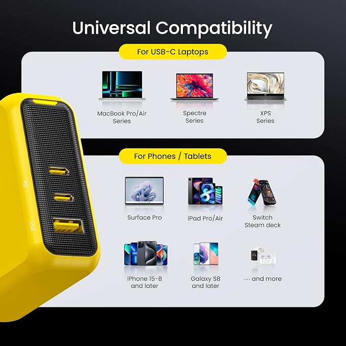 AOHI Youth 140W GaN+ USB C Charger 100W Laptop Fast Charger PD3.1 PPS 3-Port USB C Wall Charger Power Adapter for MacBook Pro 16'' Dell XPS iPhone 17 Pro Max iPad Pro Tablet Chromebook Yellow